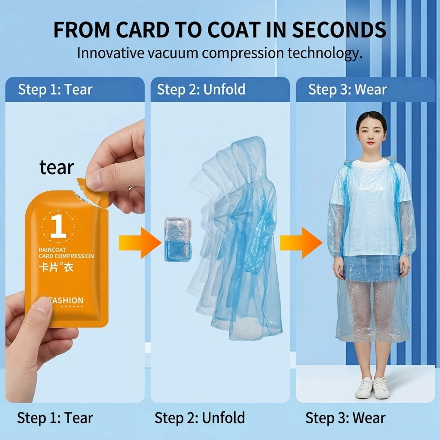 Impermeabile monouso portatile - Emergency Poncho Rain recensione e prezzo